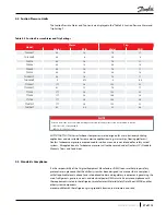 Preview for 37 page of Danfoss Turbocor Twin-Turbine TTS Series Applications And Installation Manual