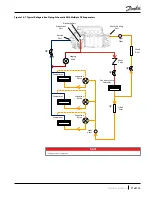 Предварительный просмотр 71 страницы Danfoss Turbocor Twin-Turbine TTS Series Applications And Installation Manual