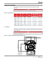 Предварительный просмотр 79 страницы Danfoss Turbocor Twin-Turbine TTS Series Applications And Installation Manual