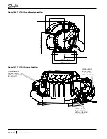 Предварительный просмотр 82 страницы Danfoss Turbocor Twin-Turbine TTS Series Applications And Installation Manual