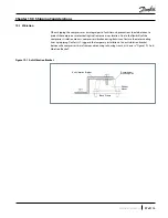 Preview for 97 page of Danfoss Turbocor Twin-Turbine TTS Series Applications And Installation Manual