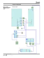 Preview for 22 page of Danfoss Turbocor VTT Series Service Manual