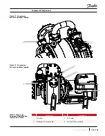 Preview for 29 page of Danfoss Turbocor VTT Series Service Manual