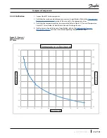 Preview for 41 page of Danfoss Turbocor VTT Series Service Manual