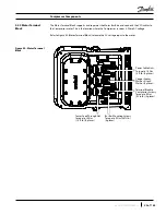 Preview for 55 page of Danfoss Turbocor VTT Series Service Manual