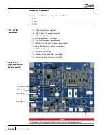 Preview for 76 page of Danfoss Turbocor VTT Series Service Manual