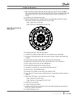 Preview for 117 page of Danfoss Turbocor VTT Series Service Manual