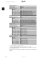 Preview for 33 page of Danfoss ULX 1800o User Manual