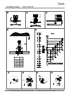 Предварительный просмотр 2 страницы Danfoss USV-I Installation Manual