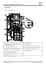 Предварительный просмотр 64 страницы Danfoss VACON 100 flow Operating Manual