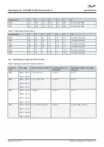 Предварительный просмотр 113 страницы Danfoss VACON 100 flow Operating Manual