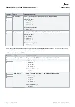 Предварительный просмотр 132 страницы Danfoss VACON 100 flow Operating Manual