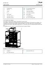 Preview for 20 page of Danfoss VACON 1000 Operating Manual