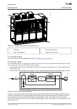 Preview for 21 page of Danfoss VACON 1000 Operating Manual