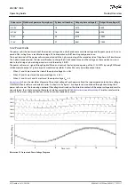 Preview for 30 page of Danfoss VACON 1000 Operating Manual