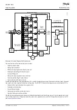 Preview for 32 page of Danfoss VACON 1000 Operating Manual