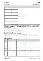 Preview for 55 page of Danfoss VACON 1000 Operating Manual