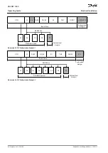 Preview for 62 page of Danfoss VACON 1000 Operating Manual