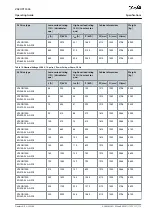 Preview for 113 page of Danfoss VACON 1000 Operating Manual