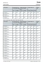 Preview for 118 page of Danfoss VACON 1000 Operating Manual