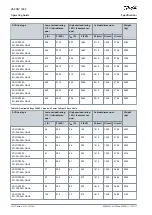 Preview for 122 page of Danfoss VACON 1000 Operating Manual