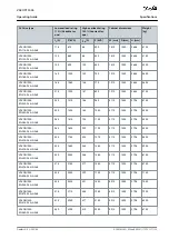 Preview for 123 page of Danfoss VACON 1000 Operating Manual