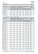 Preview for 124 page of Danfoss VACON 1000 Operating Manual