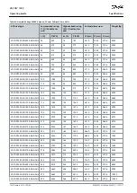 Preview for 126 page of Danfoss VACON 1000 Operating Manual