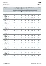 Preview for 132 page of Danfoss VACON 1000 Operating Manual