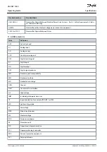 Preview for 140 page of Danfoss VACON 1000 Operating Manual