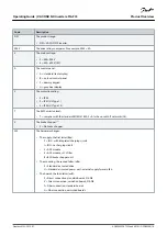 Предварительный просмотр 19 страницы Danfoss VACON NX FI4 Operating Manual