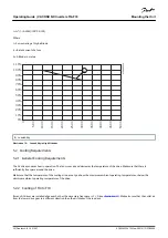 Preview for 32 page of Danfoss VACON NX FI4 Operating Manual