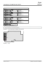 Предварительный просмотр 65 страницы Danfoss VACON NX FI4 Operating Manual