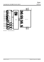 Предварительный просмотр 67 страницы Danfoss VACON NX FI4 Operating Manual