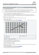 Preview for 105 page of Danfoss VACON NX FI4 Operating Manual