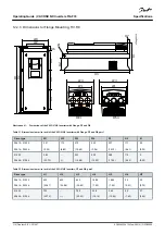 Preview for 112 page of Danfoss VACON NX FI4 Operating Manual