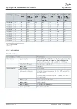 Preview for 121 page of Danfoss VACON NX FI4 Operating Manual