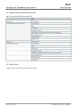 Preview for 17 page of Danfoss VACON NX FI6 Operating Manual