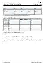 Предварительный просмотр 34 страницы Danfoss VACON NX FI6 Operating Manual