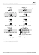 Preview for 64 page of Danfoss VACON NX FI6 Operating Manual