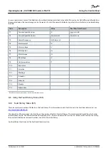 Предварительный просмотр 78 страницы Danfoss VACON NX FI6 Operating Manual