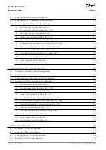 Предварительный просмотр 4 страницы Danfoss VACON NX Application Manual