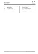 Предварительный просмотр 9 страницы Danfoss VACON NX Application Manual