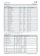 Preview for 13 page of Danfoss VACON NX Application Manual