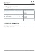 Предварительный просмотр 15 страницы Danfoss VACON NX Application Manual
