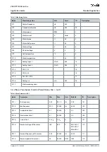 Preview for 19 page of Danfoss VACON NX Application Manual