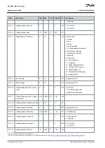 Preview for 22 page of Danfoss VACON NX Application Manual