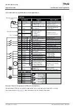 Preview for 30 page of Danfoss VACON NX Application Manual