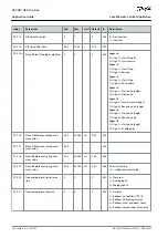 Предварительный просмотр 36 страницы Danfoss VACON NX Application Manual