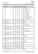 Предварительный просмотр 38 страницы Danfoss VACON NX Application Manual